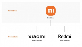 Xiaomi ประกาศย้ำเลิกใช้คำว่า Mi ในสมาร์ทโฟนระดับพรีเมี่ยม